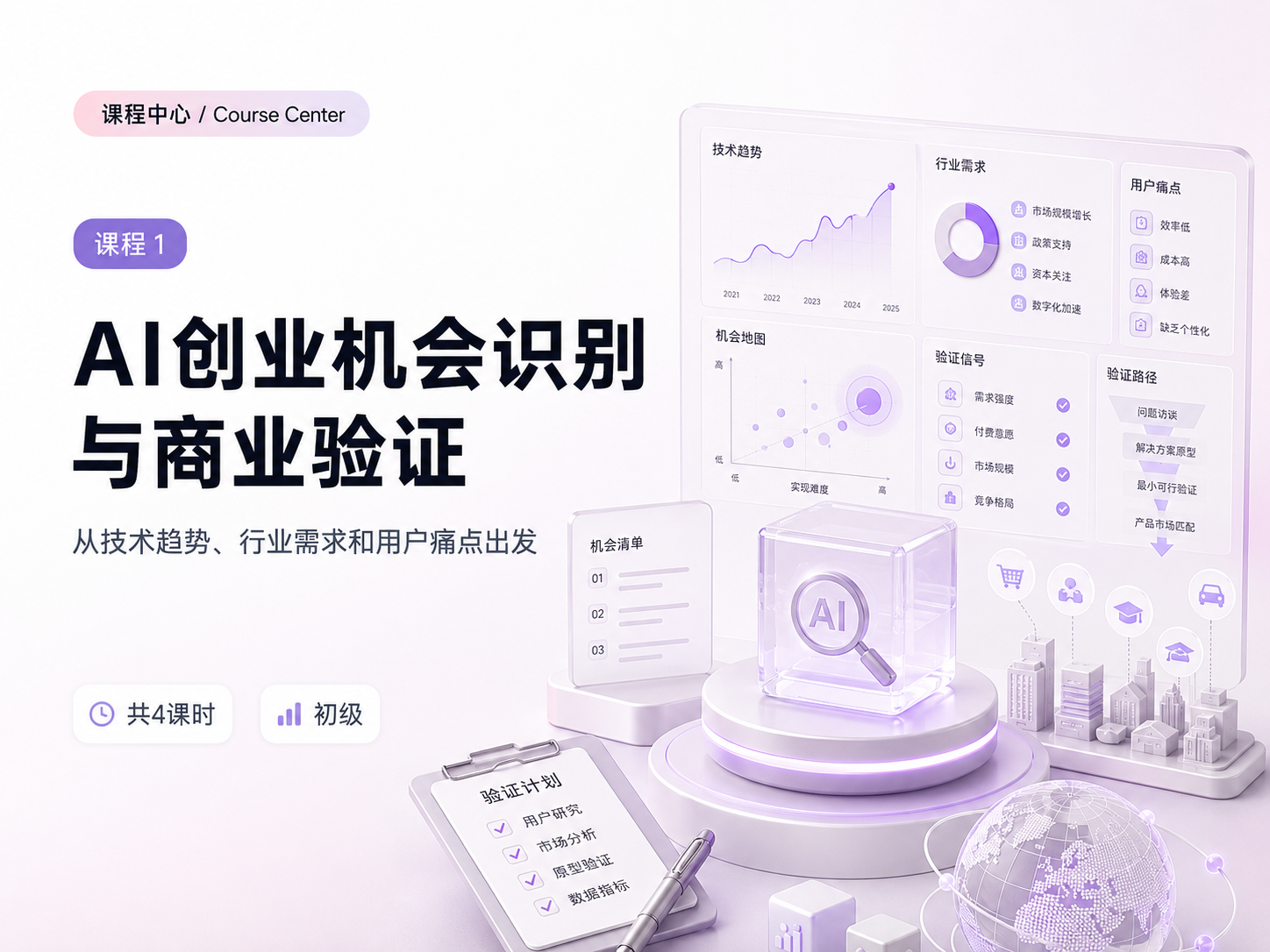 AI创业机会识别与商业验证
