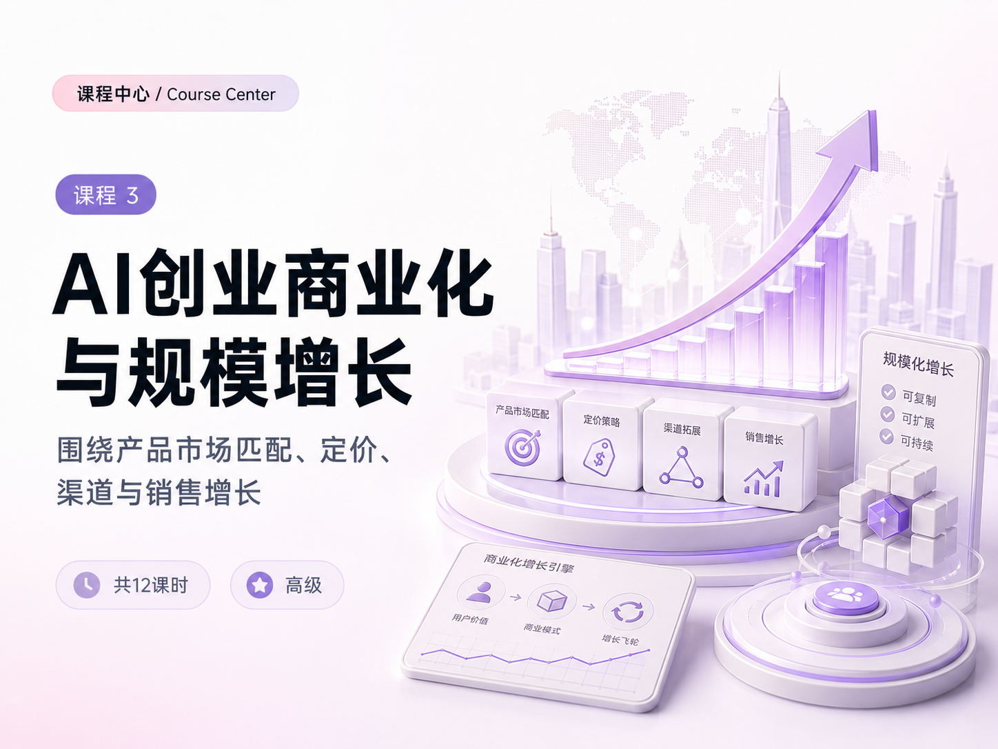 AI创业商业化与规模增长